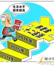 2016年養(yǎng)老金還漲嗎
