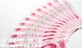 大學(xué)生網(wǎng)上買論文