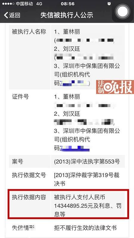 廣東一男子身份被盜用 莫名欠下三千萬債款