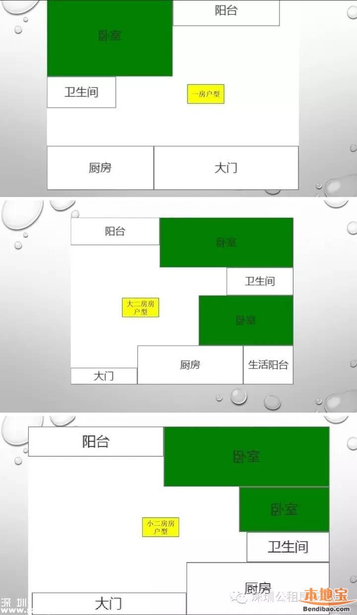 龍瑞佳園戶型圖+交通+入住時(shí)間+選房攻略