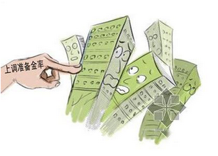人民幣存款準備金率