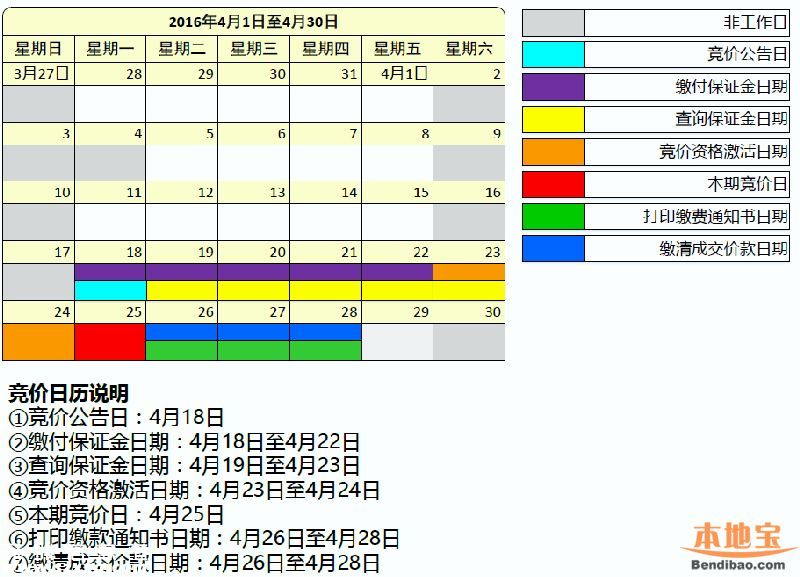 第4期<a href=http://www.hnyueyi.com.cn/shenzhen/ target=_blank class=infotextkey>深圳</a>車牌競價25日開始 個人封頂價63900元
