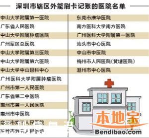 深圳參保人省內(nèi)異地就醫(yī) 21家醫(yī)院可刷社?？▓?bào)銷(xiāo)
