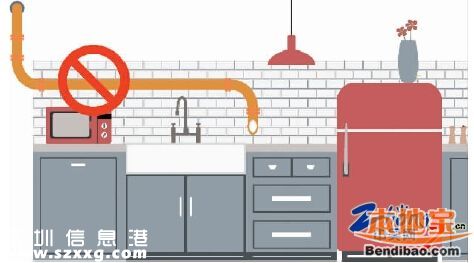深圳專項整治燃?xì)夤こ?情況惡劣的納入黑名單