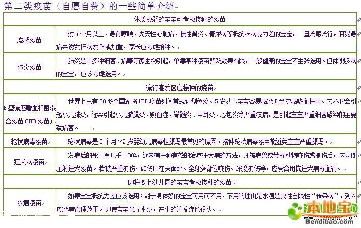 深圳新生兒免費(fèi)接種疫苗 可預(yù)防12種傳染病