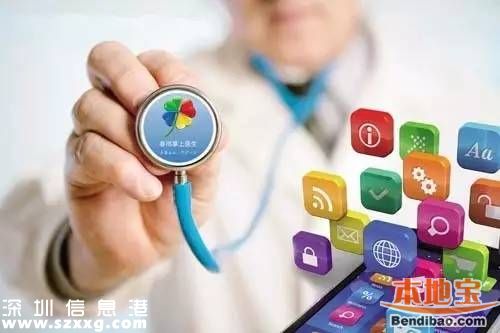 深圳社會(huì)辦醫(yī)新政 社會(huì)辦二甲?？漆t(yī)院獎(jiǎng)500萬