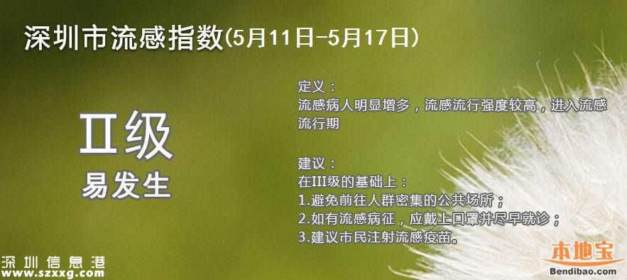 深圳將定期公布感染性腹瀉易感指數(shù)