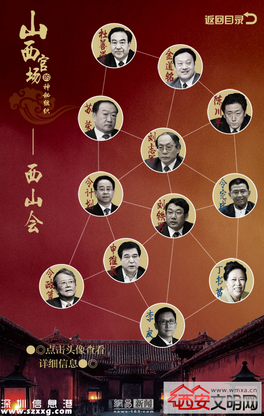 西山會(huì)得罪了誰 西山會(huì)公共情婦名冊及53人成員名單曝光