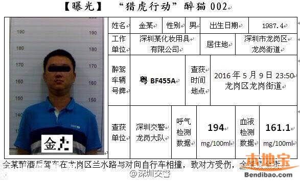 深圳5月獵虎再升級(jí) 查處酒駕數(shù)據(jù)上升