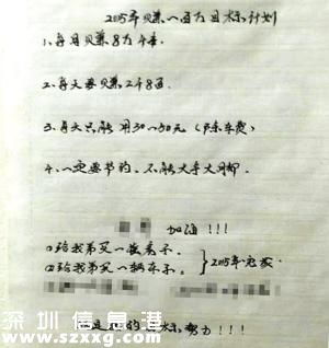 民警在嫌疑人的住處發(fā)現墻上貼著嫌疑人擬定的計劃書
