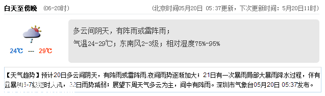<a href=http://www.hnyueyi.com.cn/shenzhen/ target=_blank class=infotextkey>深圳</a>天氣（5.20）：多云間陰天 氣溫24-29℃