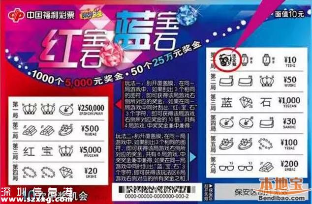 紅藍(lán)寶石彩票520深圳上市 最高獎(jiǎng)達(dá)到25萬(wàn)