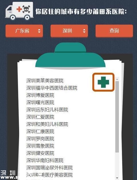 莆田系醫(yī)院又出事?憤怒患者向深圳仁愛醫(yī)院索賠20萬(wàn)(2)