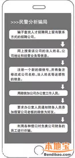 公司員工被騙9萬 冒充老板的騙局有哪些？