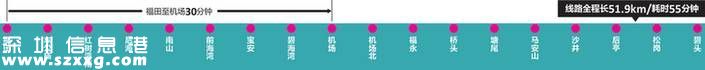 深圳地鐵11號線全程僅用55分鐘 運營時間確定