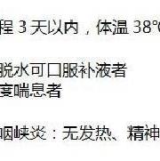 國家衛(wèi)生部規(guī)定有53種疾病不需要輸液！