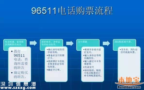 深圳端午汽車票開售 如何購票方便快捷？