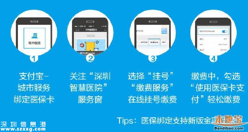 深圳看病可支付寶微信掛號(hào)繳費(fèi) 僅有6個(gè)醫(yī)院可以