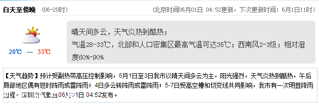 <a href=http://www.hnyueyi.com.cn/shenzhen/ target=_blank class=infotextkey>深圳</a>天氣（6.1）：晴天間多云 氣溫28-33℃