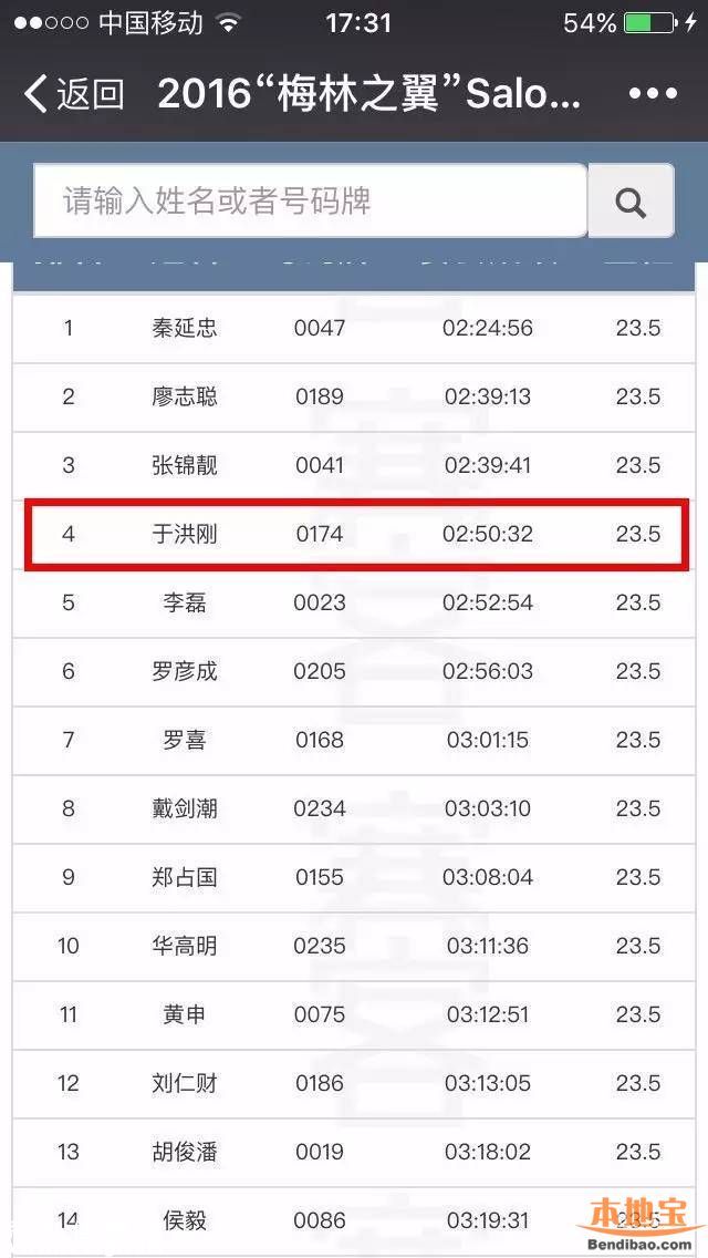 深圳民警穿越東西涌遇難 東西沖徒步有多危險(xiǎn)？