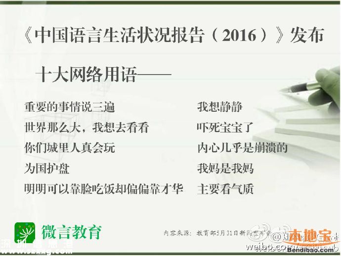 2015年十大網(wǎng)絡(luò)用語(yǔ) 十大流行語(yǔ)出爐