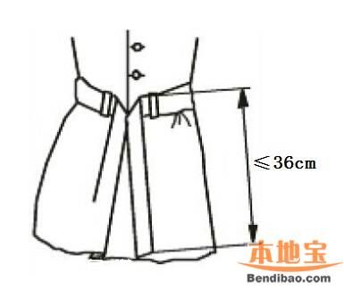 強(qiáng)制性嬰童服裝標(biāo)準(zhǔn)實(shí)施 有哪幾點(diǎn)需要了解？