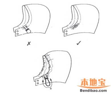 強(qiáng)制性嬰童服裝標(biāo)準(zhǔn)實(shí)施 有哪幾點(diǎn)需要了解？