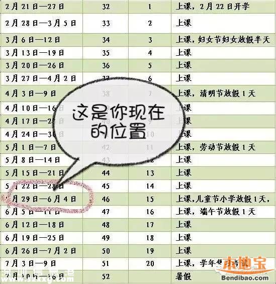 2016深圳中小學暑假有53天 7月10日開始放假