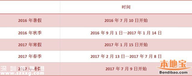 2016深圳中小學暑假有53天 7月10日開始放假