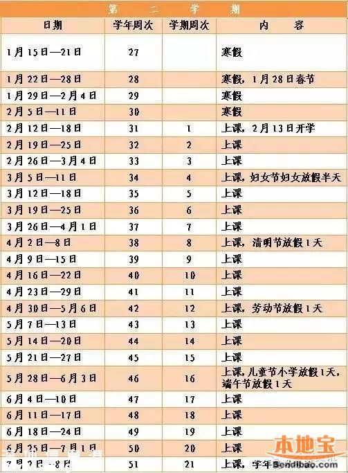 2016深圳中小學暑假有53天 7月10日開始放假