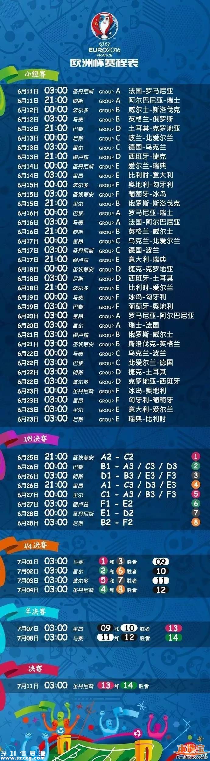 歐洲杯2016賽程表(全)
