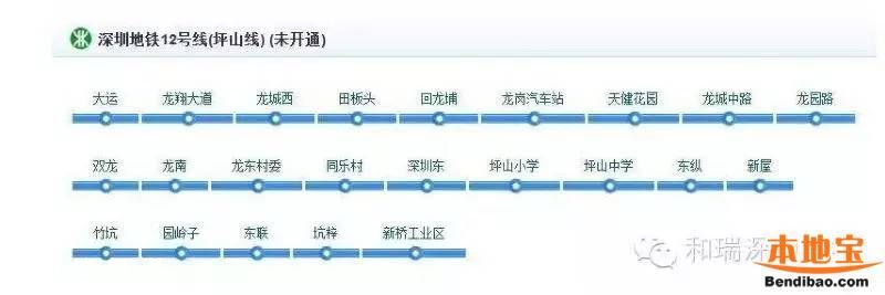 南山將新增3條地鐵線 12、13、15號線站點+線路