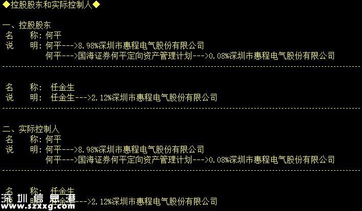 深圳惠程實際控制人情況