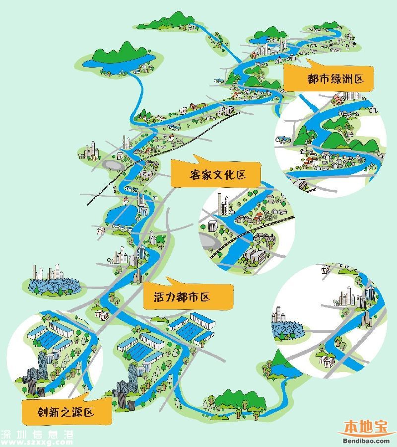 在龍崗十三五規(guī)劃下 2020年龍崗長(zhǎng)啥樣？