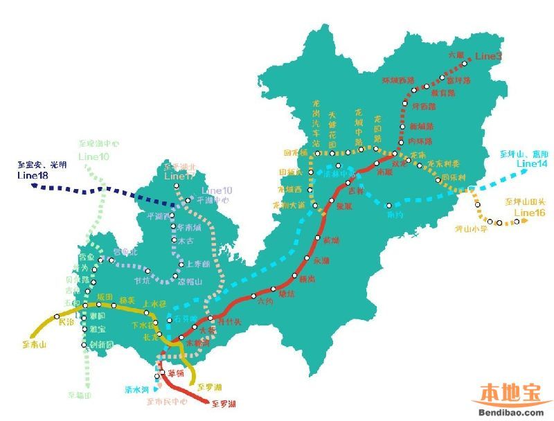在龍崗十三五規(guī)劃下 2020年龍崗長啥樣？