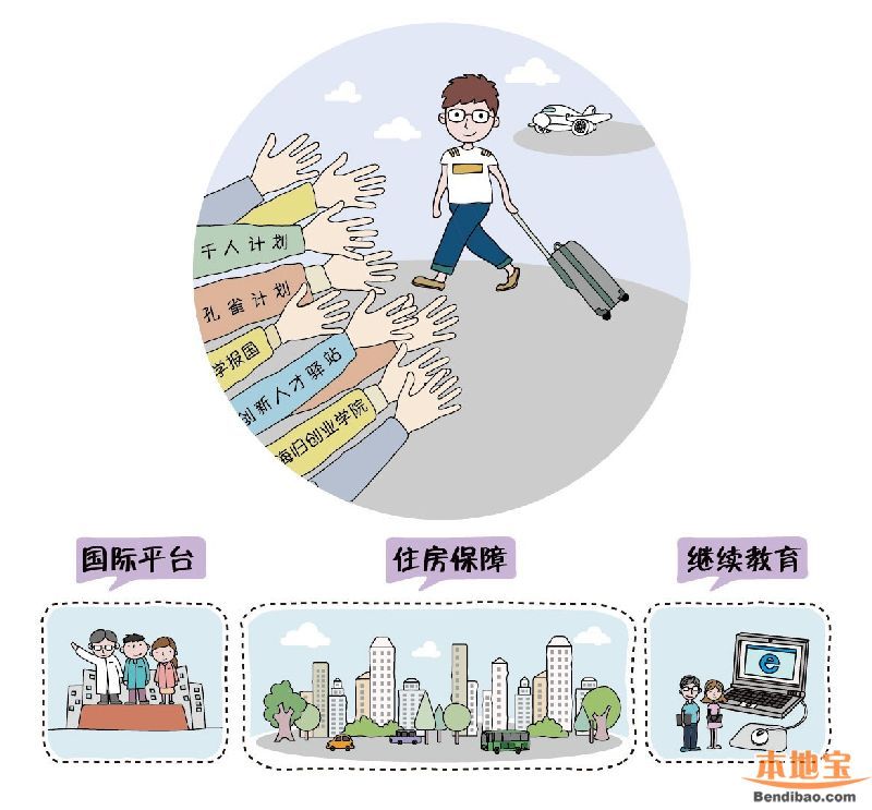 在龍崗十三五規(guī)劃下 2020年龍崗長(zhǎng)啥樣？
