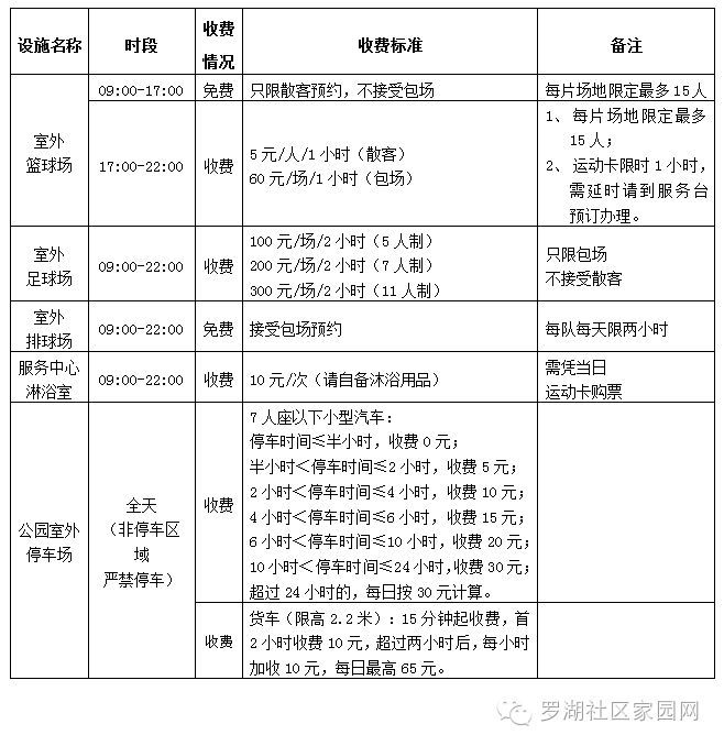 羅湖體育休閑公園21日開放 免費(fèi)門票如何預(yù)訂？
