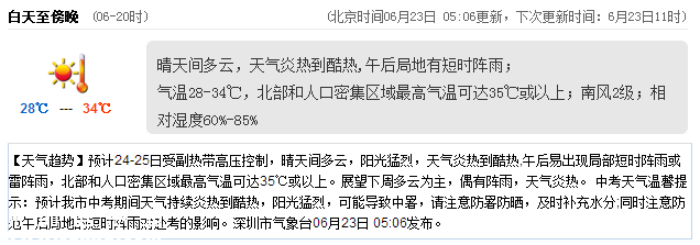 <a href=http://www.hnyueyi.com.cn/shenzhen/ target=_blank class=infotextkey>深圳</a>天氣（6.23）：炎熱到酷熱 氣溫28-34℃