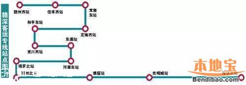 贛深高鐵今年動工 首個開工點初定河源