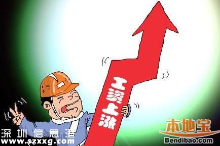 這9個(gè)城市工資最低 有你的家鄉(xiāng)嗎？