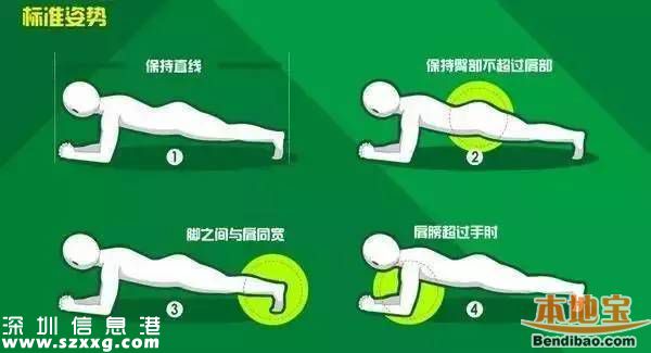 深圳千人平板撐六旬老漢撐8小時 平板撐正確姿勢是啥？