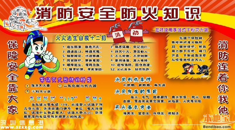 龍華4家餐飲場(chǎng)所存消防隱患 被臨時(shí)查封