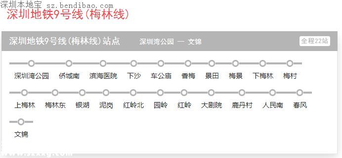 深圳地鐵9號(hào)線西延線2017年主體工程完成 2019年通車