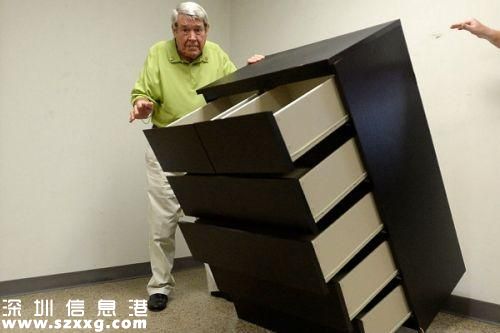 宜家召回3560萬(wàn)個(gè)床頭柜和梳妝臺(tái)：兩年壓死三幼兒