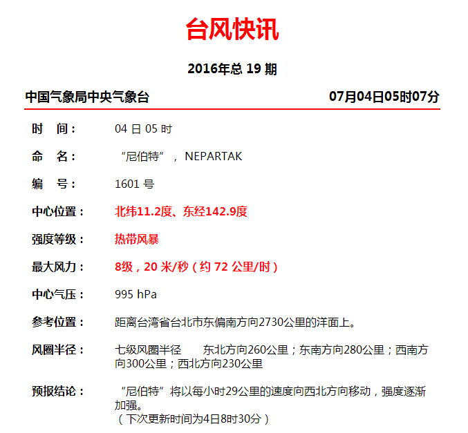 今年首個(gè)臺(tái)風(fēng)尼伯特生成 向西北方向移動(dòng)