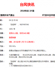 今年首個臺風(fēng)尼伯特生成 向西北方向移動