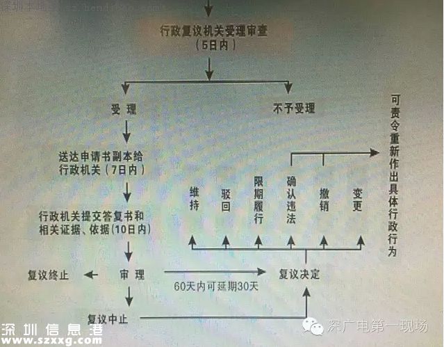 代駕司機(jī)遇上套牌車被扣12分罰3000元 冤不冤？