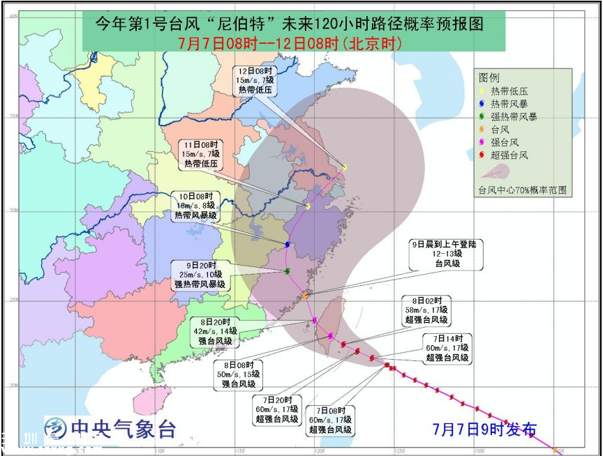臺風尼伯特8日登陸臺灣 9日登陸福建(路徑圖)
