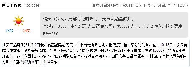 <a href=http://www.hnyueyi.com.cn/shenzhen/ target=_blank class=infotextkey>深圳</a>天氣（7.7）：晴天間多云 氣溫27-34℃
