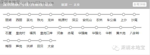 地鐵7號(hào)線不按時(shí)間施工 施工單位被罰5萬(wàn)元